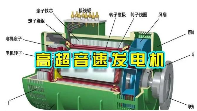 突泉颠覆你对发电方式的认知！中国革命性发电机公开揭秘 